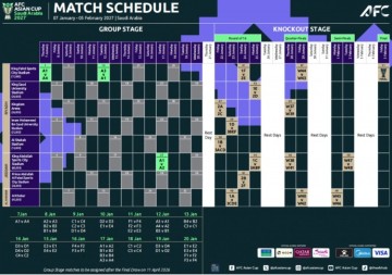 开云云计算-官方：2027年亚洲杯抽签4月11日进行，比赛时间明年1月7日-2月5日