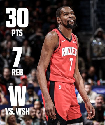 开云云计算-连续三场30+队史首人！KD1点成历史第二 37岁助火箭更上一层楼